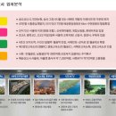 새롬프라자 이미지