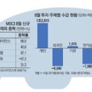 일진하이텍 이미지