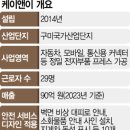 동선산업 이미지
