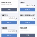 가슴으로 우는 어른의 일기 #6