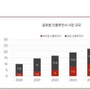 네오엔터 이미지