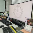 운명을 보는 별자리 점성학 이미지