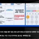 힘내라정형외과병원 이미지