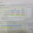 글로벌영어보습학원