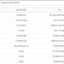 (주)무진축산 이미지