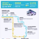 국광기업 | ♥ Memory of Taiwan #1 (2018/07/08~15)