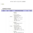 에이피전산 이미지