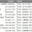 이노티안경 계룡대실점 | 전국 안경원 주소록 전화번호부 디비