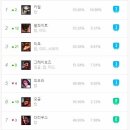 탑티어PC 이미지