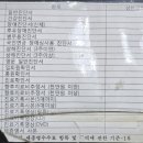 김형수치과의원 네이버블로그