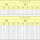 공주교육대학교 이미지