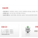 계양하루여성외과의원 네이버블로그