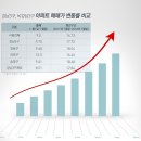 강남구제 이미지