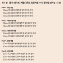 입시컨설팅 가격, 비싼데도 불합격하는 이유는
