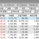 영진미래 이미지