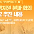 청년창업 준비와 세무 지식 이미지