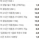 톤톤프리미엄키즈카페