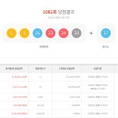 로또 이미지