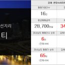 한솔더샵공인중개사사무소 이미지