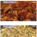 (5월 11일 화요일) 열정과 패기! 20대 사장 성공시대 - 쭈꾸미볶음 / 돌판 찹스테이크 / 단호박 해물찜, 누룽지 해물탕 이미지