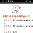 화왕산군립공원 티스토리
