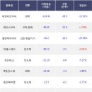 엘앤케이인터네셔널 이미지