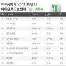 최고식당가 뉴스1