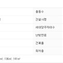 효령로67길 34 이미지