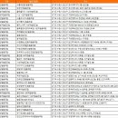 경기도 수원시 권선구 효원로266번길 25 (권선동) 이미지