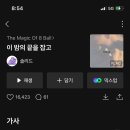 F64 이미지