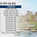 대학가기 이미지