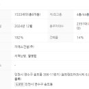더힐우리공인중개사사무소 이미지
