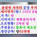 만땅부동산공인중개사사무소 이미지