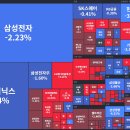 대원전력 티스토리