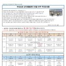 (주)온케어구리 이미지