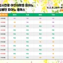 입시전문아인아르텐피아노학원