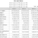 현대자동차공업 이미지