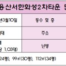 2차서한화성타운앞 이미지