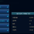 사오 이미지