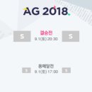 AG 남자 축구 4강 대진표 이미지