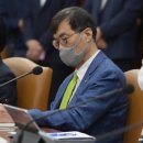 빅스텝 이미지