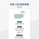 ABC성형외과의원 이미지