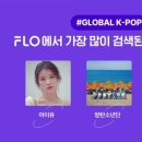플로든 이미지