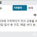 에코1번지공인중개사사무소 이미지