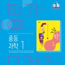 비상 이미지