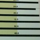 노블경희한의원 이미지