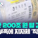 펑크'난 세수 30조 원…빠듯한 '나라 살림'에 지방재정 직격타 / KBS 2024.09.27. 이미지