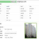 엘리트공인중개사사무소 이미지