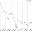 (주)투비파트너스 이미지