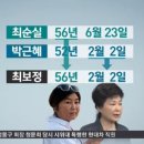최가명과 이미지